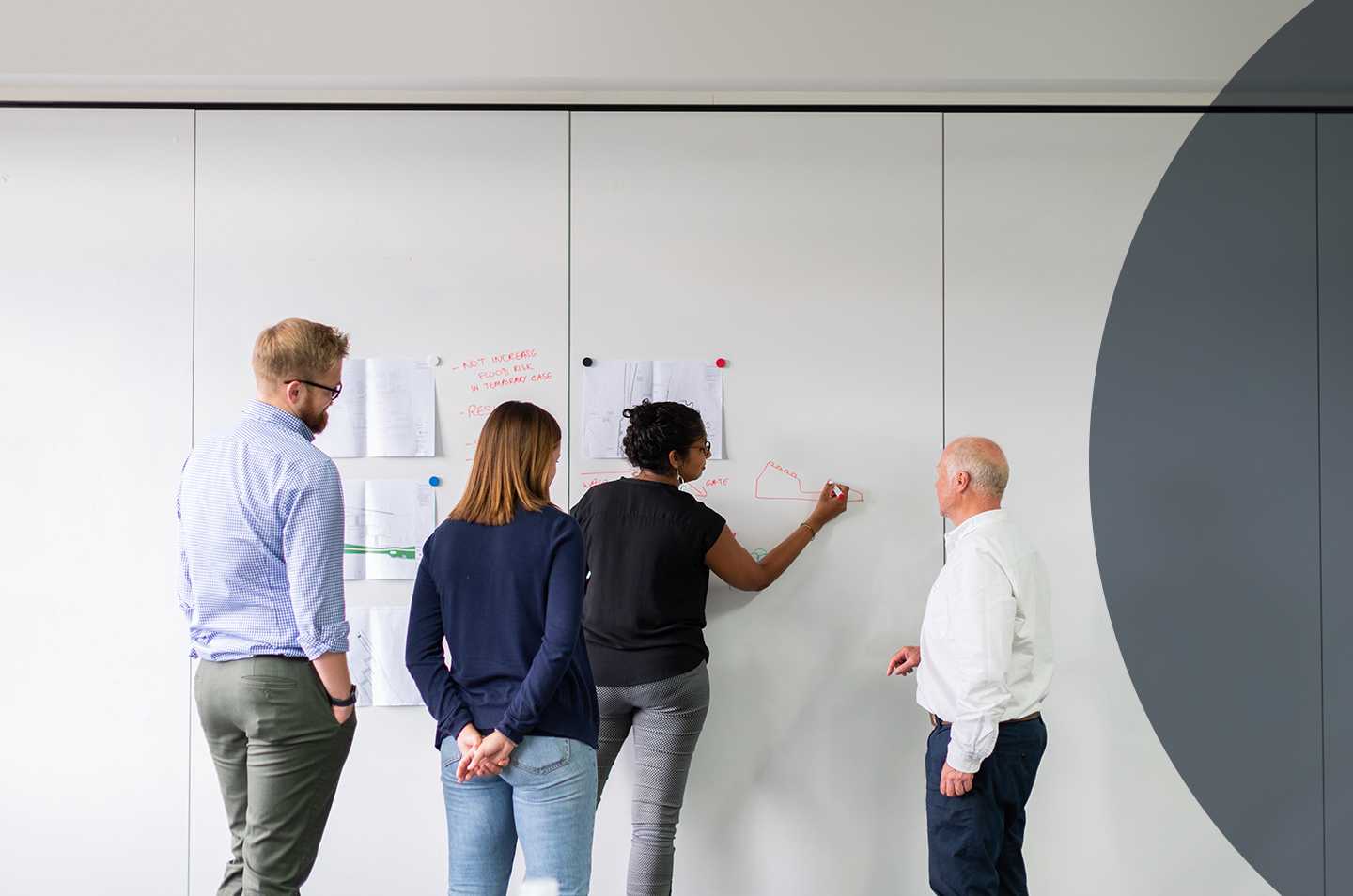 Colleagues standing around a whiteboard