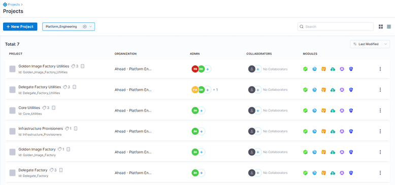 Accelerate AWS Adoption with Platform Engineering Capabilities from ...